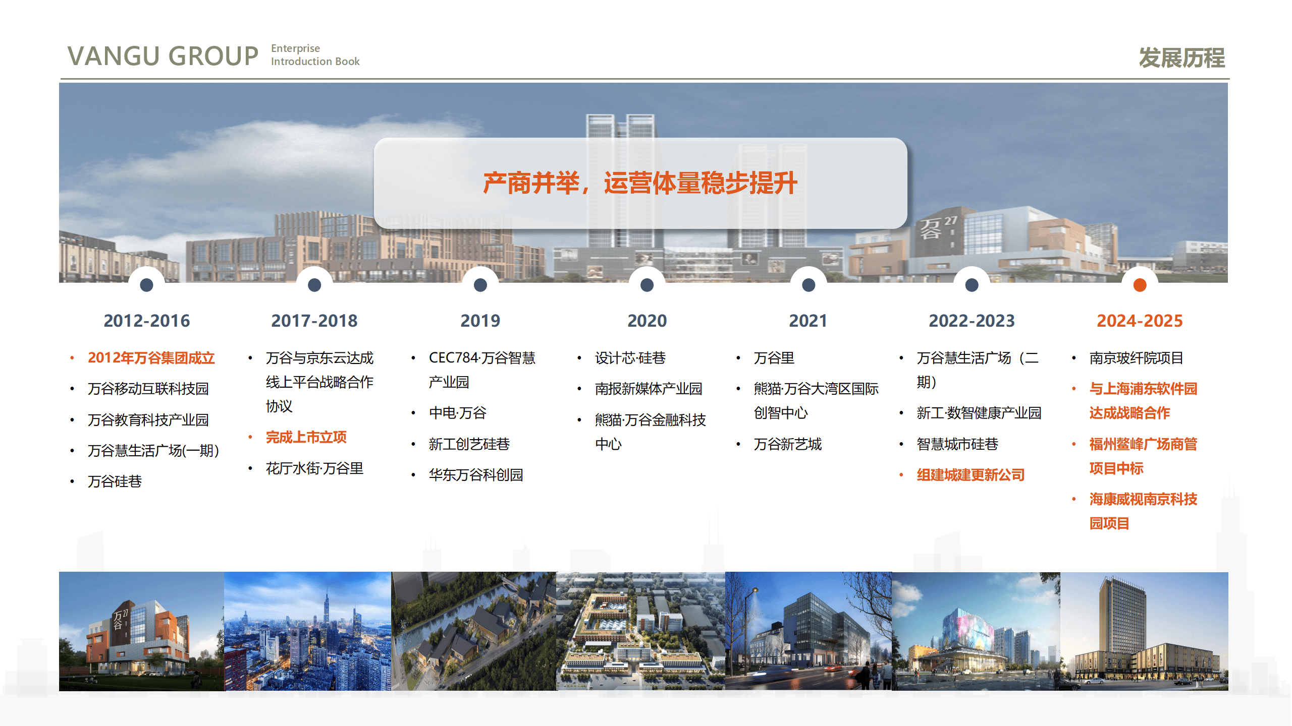 集团简介中文版（2026.4.1）_04_副本.png